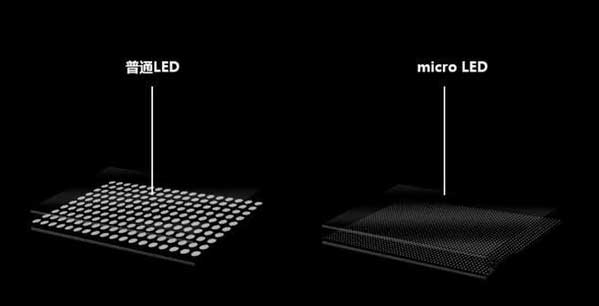 睢阳苹果手机维修分享什么时候会用上MicroLED屏？ 