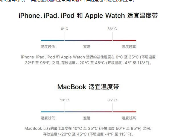 睢阳苹果13维修分享iPhone 13耗电越来越快怎么办 